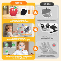 JoyCat magnets feature full magnetic backing to stay securely on metal surfaces