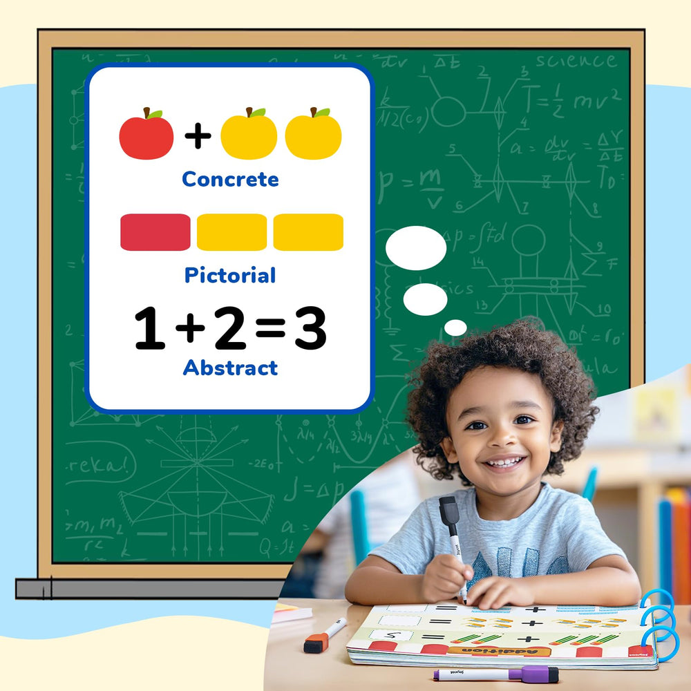 JoyCat Math Game Book gift pack for kids ages 3–8