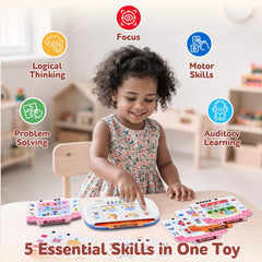 Color lights guide kids to answers on JoyCat tablet.