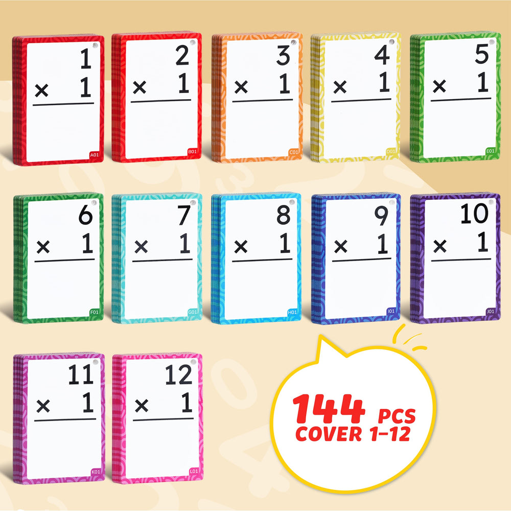 JoyCat multiplication chart for quick reference during study.
