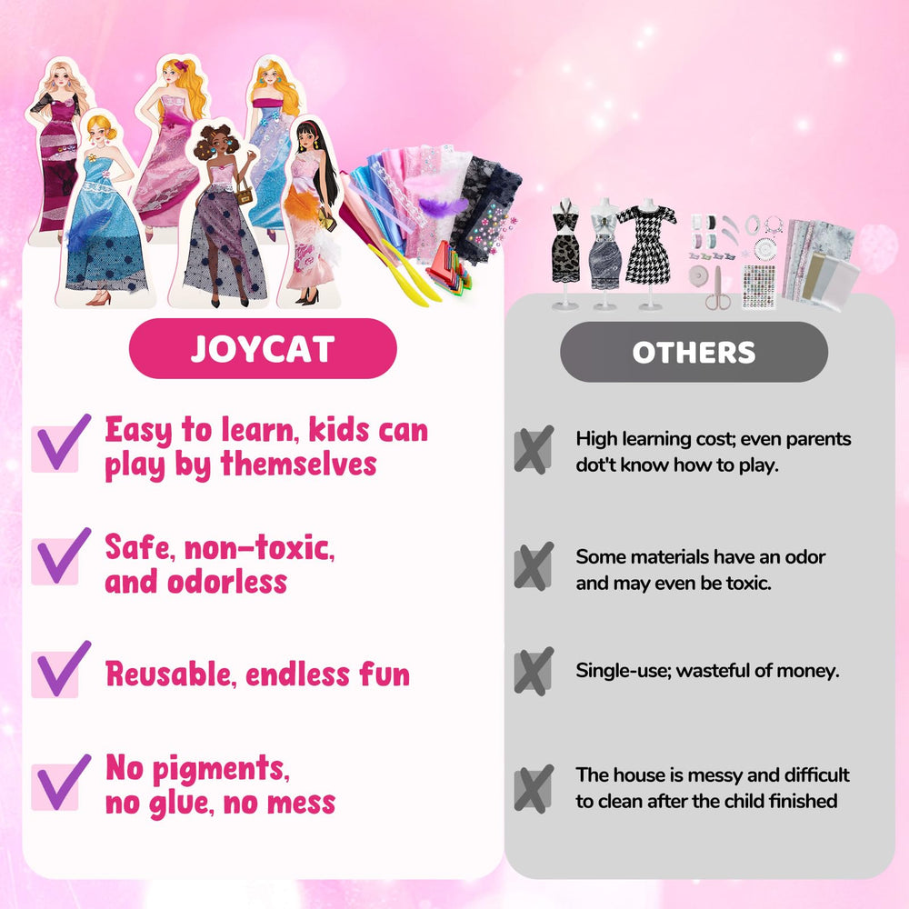 JoyCat no-sew, no-mess design experience supports independent creativity.