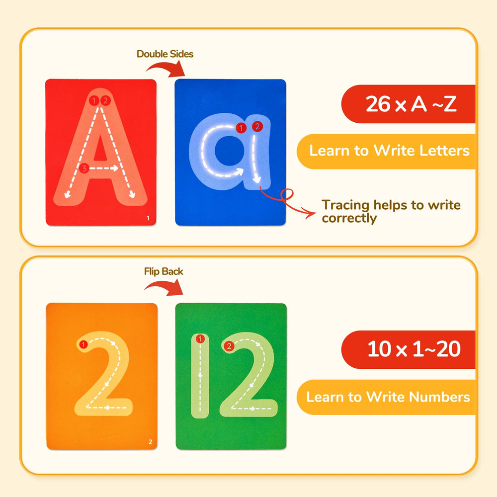 JoyCat tracing board shows double-sided alphabet and number cards for versatile use