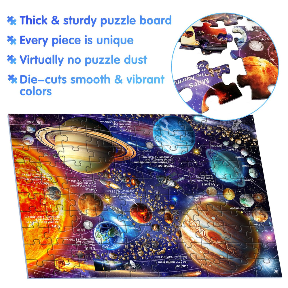 JOYZEXY solar-system poster included provides reference during activities.