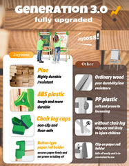 JOYOOSS paper roll on easel supports continuous sketching and crafts