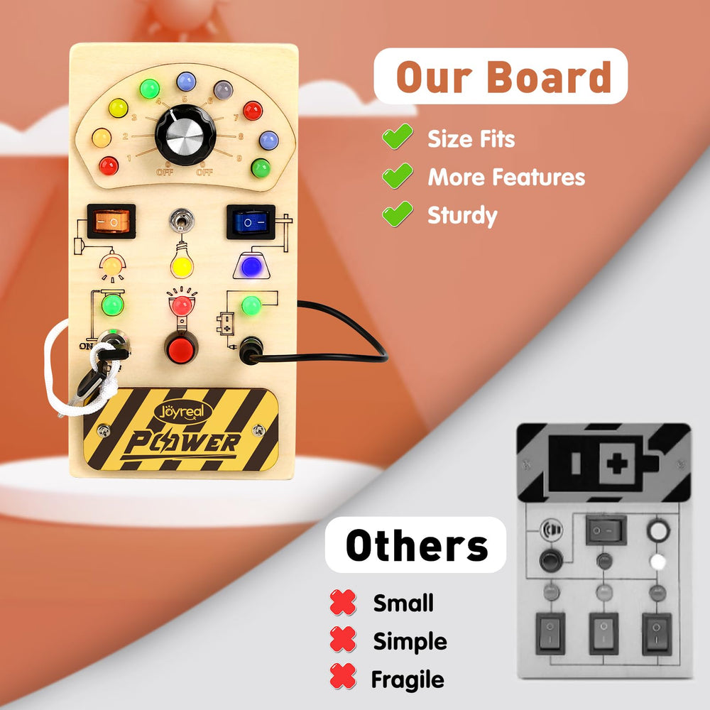 Joyreal Fidget Board helps toddlers practice hand-eye coordination with tactile switches.
