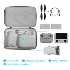 Dedicated RC/RC-N1 remote controller pocket for secure transport