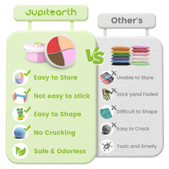 JUPITEARTH non-stick air dry clay highlights easy cleanup and quick sculpture sessions