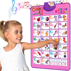 Just Smarty ABC wall chart helps early literacy through bright letters.