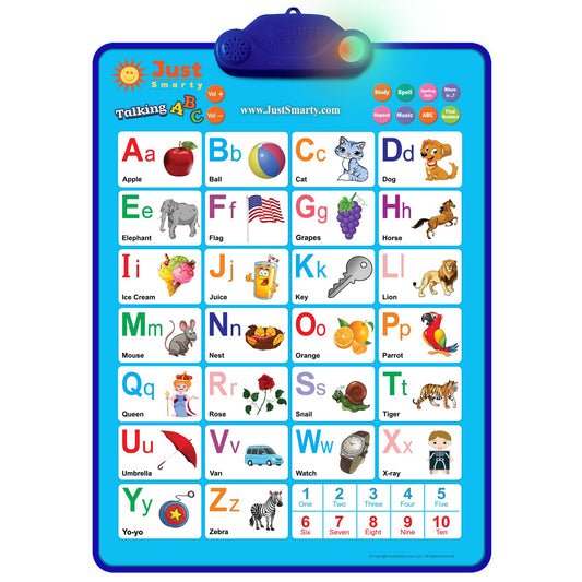 Just Smarty interactive alphabet wall chart mounted on wall for easy access and learning.