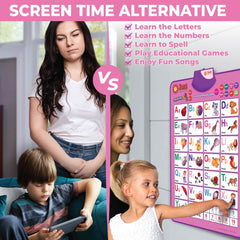 Just Smarty Nursery wall decor poster enhances room design while learning.