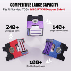 35-point magnetic card holder docks beside the display window