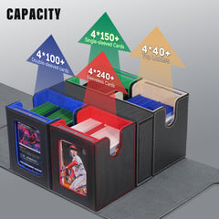 Kabinka magnetic card holders protect and display favorites within the case.