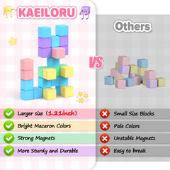 KAEILORU magnetic cubes for toddlers: safe, rounded edges for easy grip.