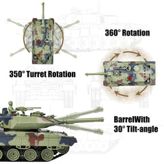 KAIM Leopard II tank combat demonstration showcases features for new players.