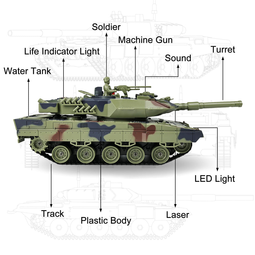 KAIM Ger Leopard II tank with sounds and recoil for realistic battlefield roleplay.