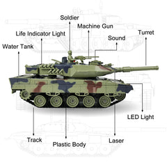 KAIM Ger Leopard II tank with sounds and recoil for realistic battlefield roleplay.