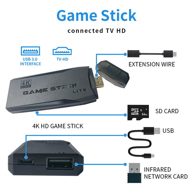 KANYUNCD 64GB storage keeps your retro library ready at hand