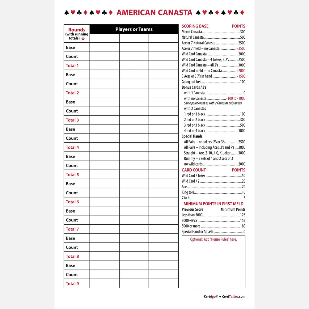 Kartego American Canasta score pads laid out on table for compact, clear scoring.