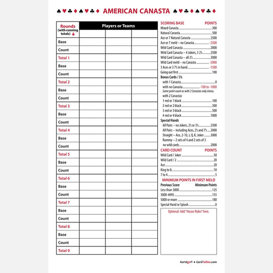 Kartego American Canasta score pads laid out on table for compact, clear scoring.
