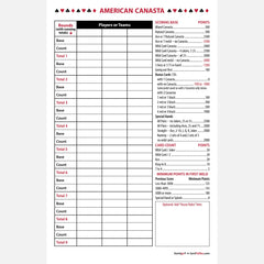 Kartego American Canasta score pads laid out on table for compact, clear scoring.
