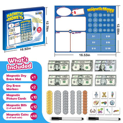 KASFALCI magnetic dry erase mat stays reusable on magnetic surfaces.