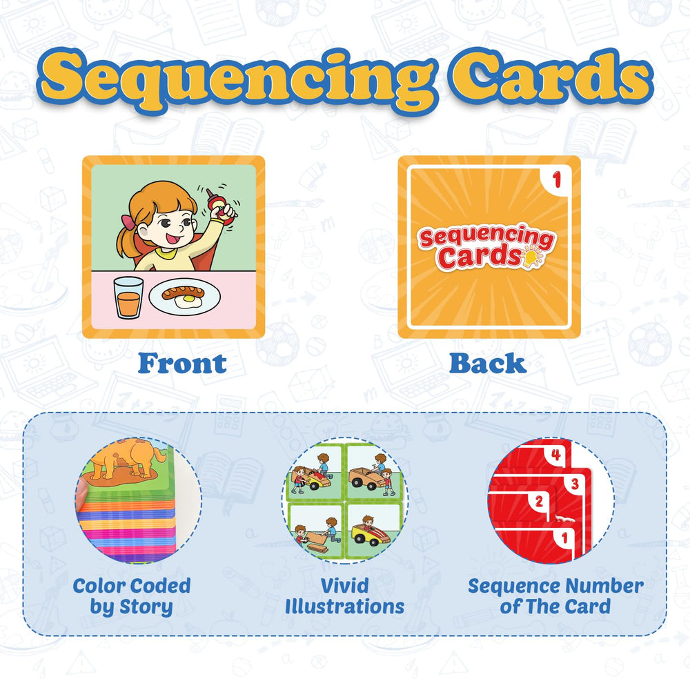 Kasfalci sequencing cards have back numbers to check sequence at a glance, supporting independent practice.