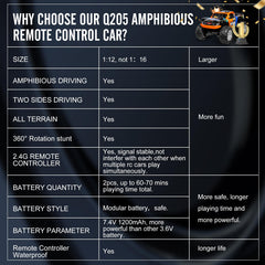 KB KAIBO modular batteries extend playtime beyond standard RC toys.