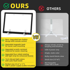 KEAMIMU LED Note Board surface resists scratches and wipes clean easily.