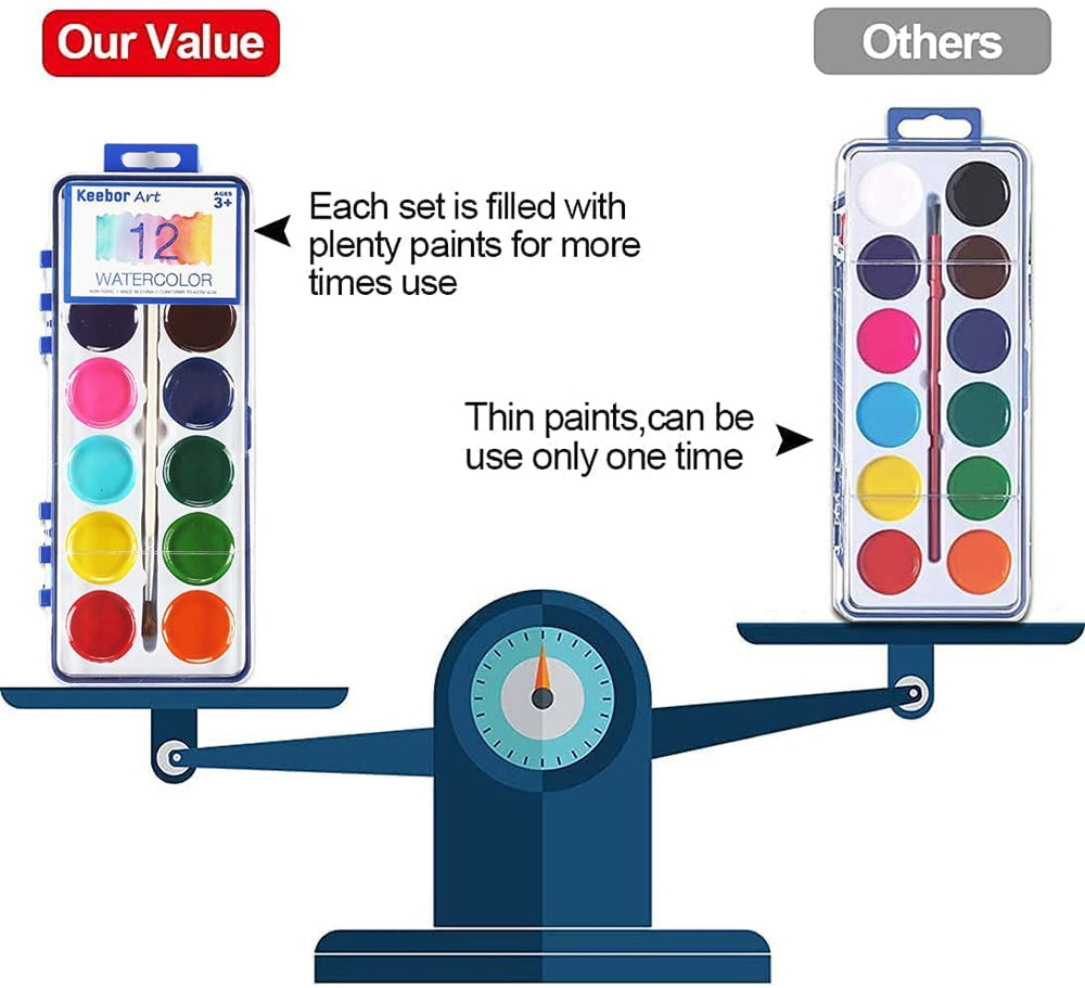 Keebor safe non-toxic paints for kids and classroom activities.