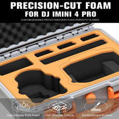 keketoha hard case for DJI Mini 3 Pro securely fits RC 2 controller