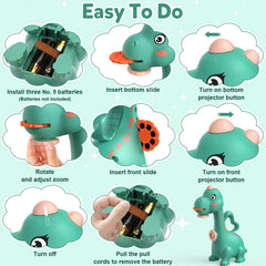 KETIEE dinosaur projector kit makes a fun gift.