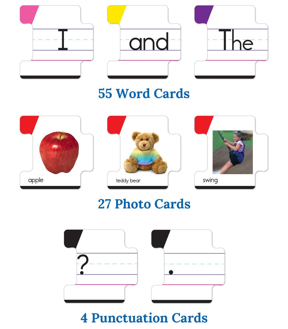 Key Education punctuation cards support proper capitalization and sentence structure in engaging activities.