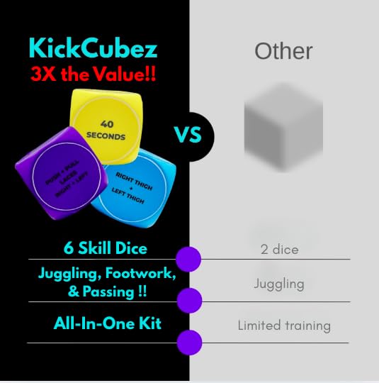 KickCubez soccer dice training collection supports focused footwork drills anywhere.