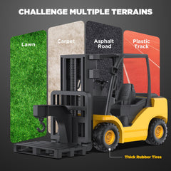 KIDDITOY forklift on-terrain performance supports indoor and outdoor play.