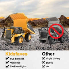 KidsFaves RC truck with lights and sounds enhancing pretend play