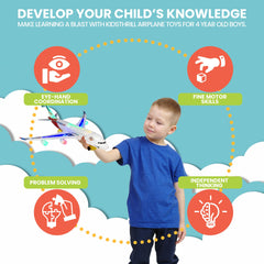 Kidsthrill Airplane Toy features colorful wings for imaginative storytelling.