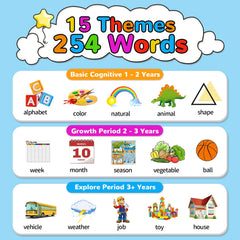 Kidz do animals and vehicles cards with sounds for word association.