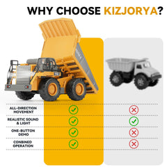 KIZJORYA dump truck emits realistic sounds and flashing lights during operation.
