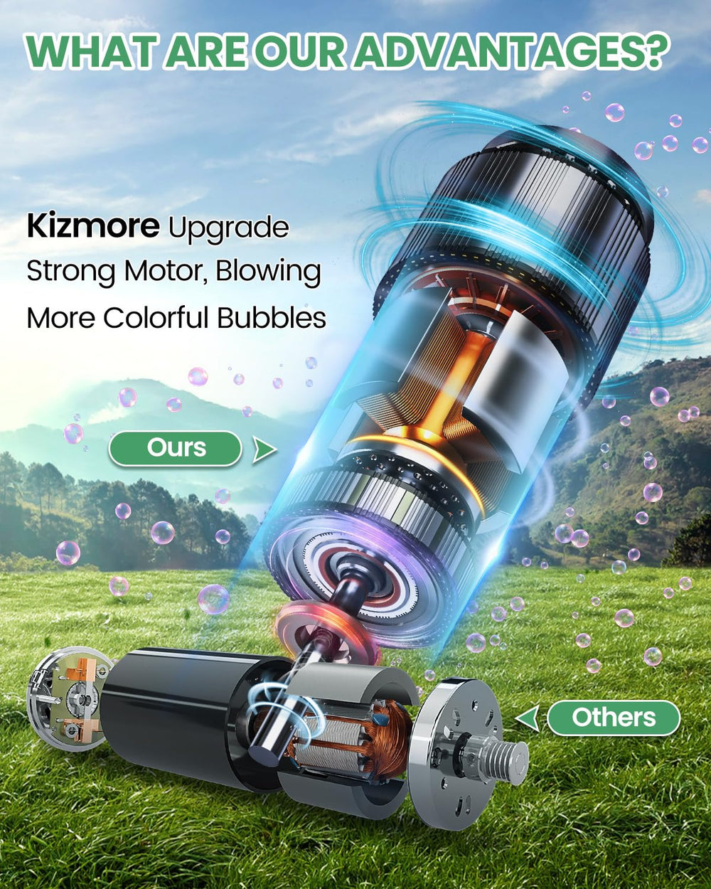 Kizmore bubble solution bottle showing 200 ml capacity for long play.