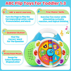KIZZYEA Alphabet Flip Toy pages close-up highlighting letters and words for early reading.
