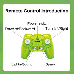 KNACKTOYZ RC Farm Tractor Toy lights and sounds enhance nighttime pretend play