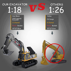 Kolegend durable plastic body excavator for sturdy daily play.