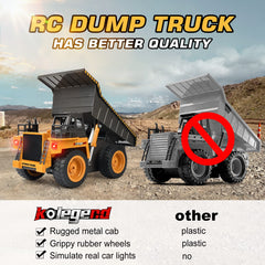 kolegend remote control dump truck side view showing bold black design