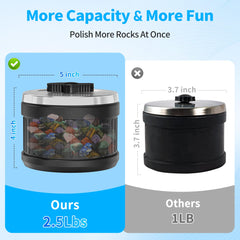 KomeStone K1 leak-proof lid keeps workspaces clean during cycles.