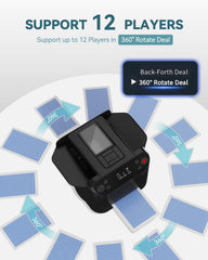 Rechargeable battery powers up to 150 decks per charge.