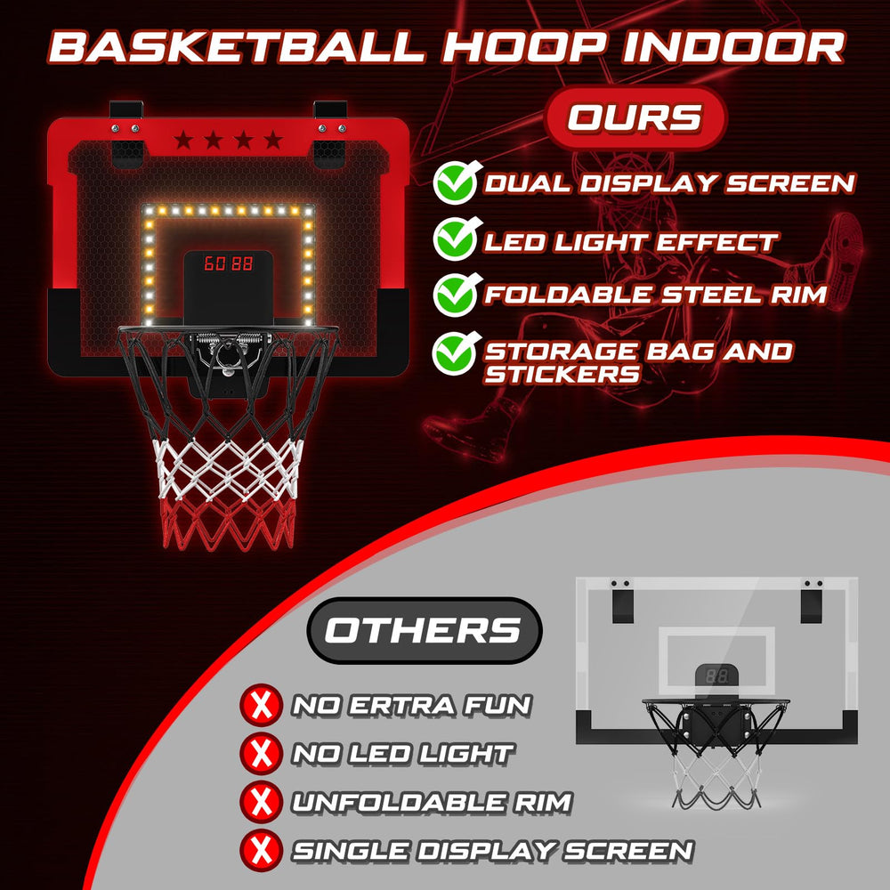Kroyedfuw three rubber basketballs included for immediate use