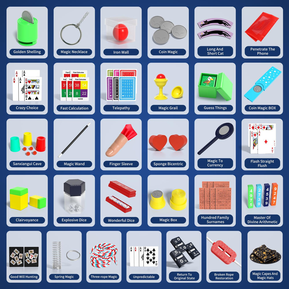 KukuFun Magic Kit enables celebrations like birthdays and holidays with interactive fun.