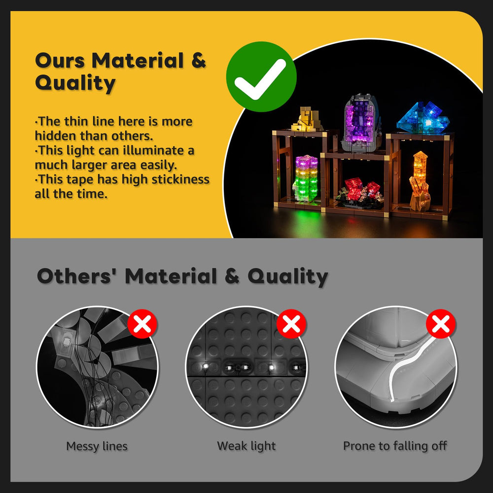 Kyglaring LED kit makes a thoughtful gift for Lego fans and collectors