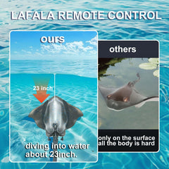 LAFALA stingray shows lifelike wing action for immersive water fun.