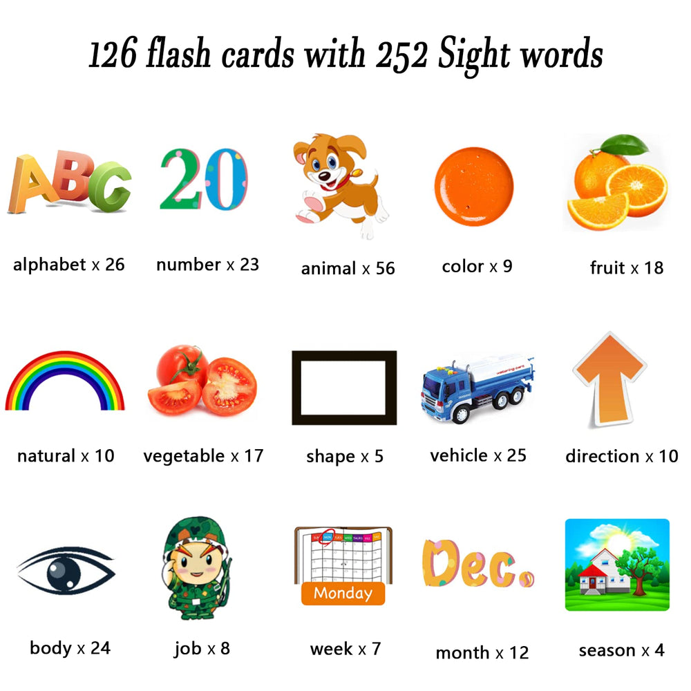 Lapare Audible flashcards with 520 words for alphabet, numbers, shapes, and colors